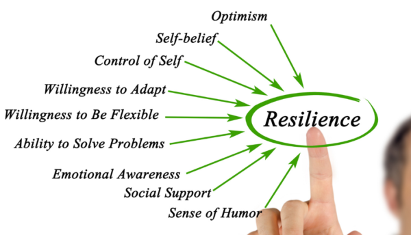 Why resilience is an important life skill & how you can build it?