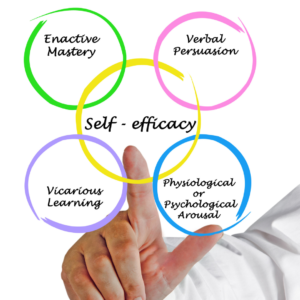 What is self-efficacy and why does it matter - TDN Blog